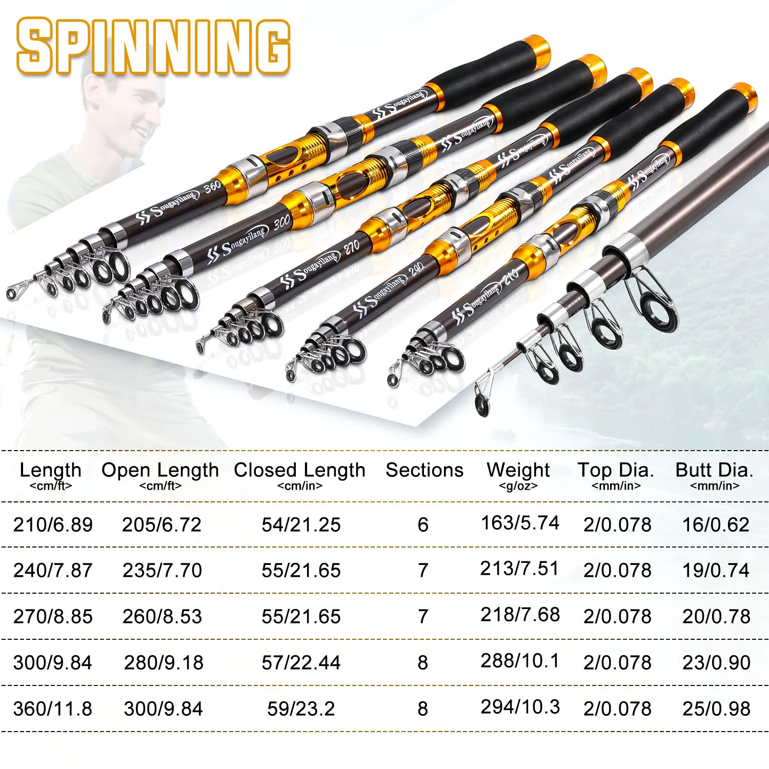 carp fishing cane pole Amazon.com: SUNESA Poles Telescopic Fishing Rod T800 Carbon Fiber Tele Spinning Rods 4.0lb Power Noctilucent Hard 3.9m Telescopic Fishing Rod : Sports & Outdoors 7 section Carbon Fiber Fishing Rods Carp