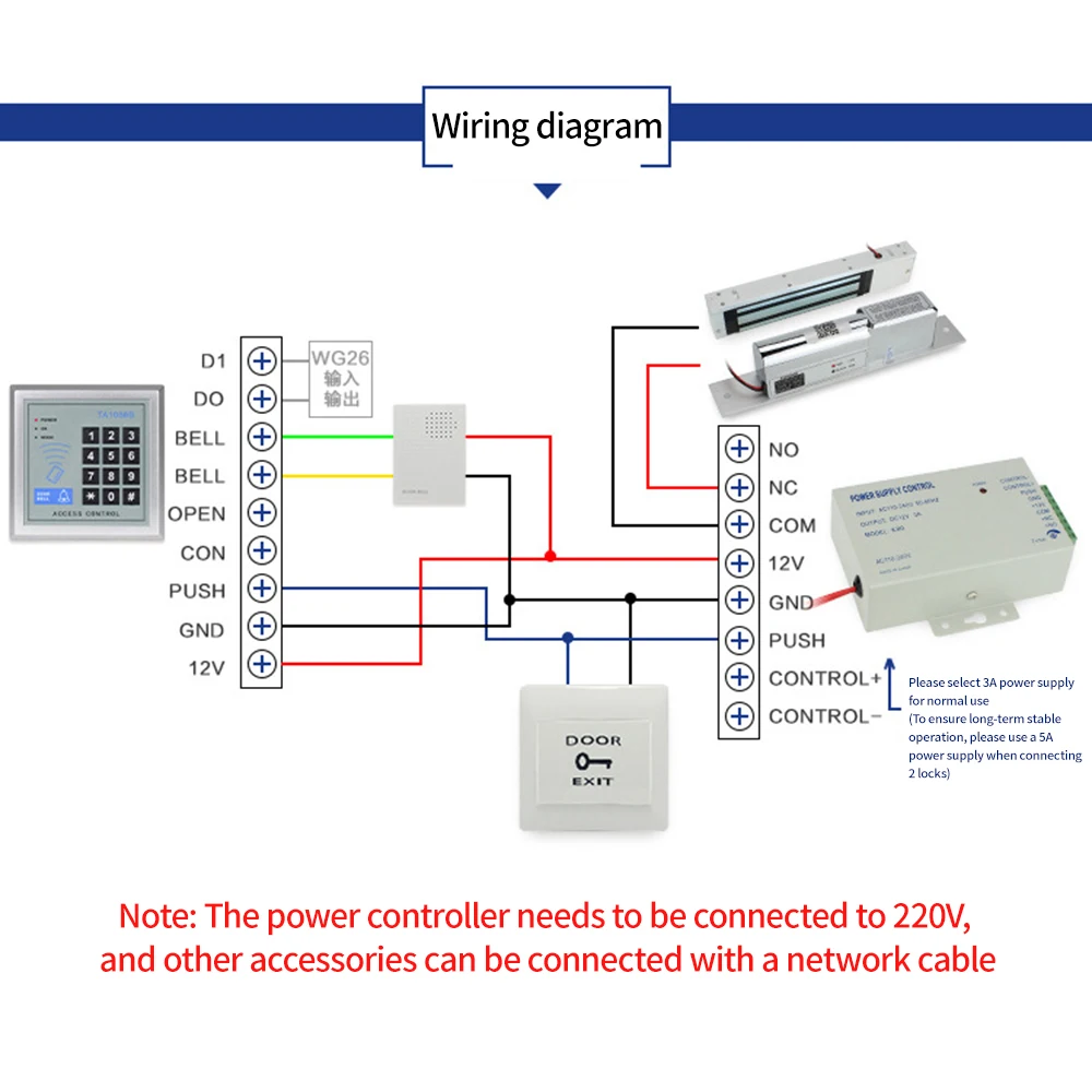 Fuente de alimentación de interruptor de sistema de Control de acceso de puerta, calidad Superior, cc 12V, 3A/CA 110 ~ 240V, nuevo