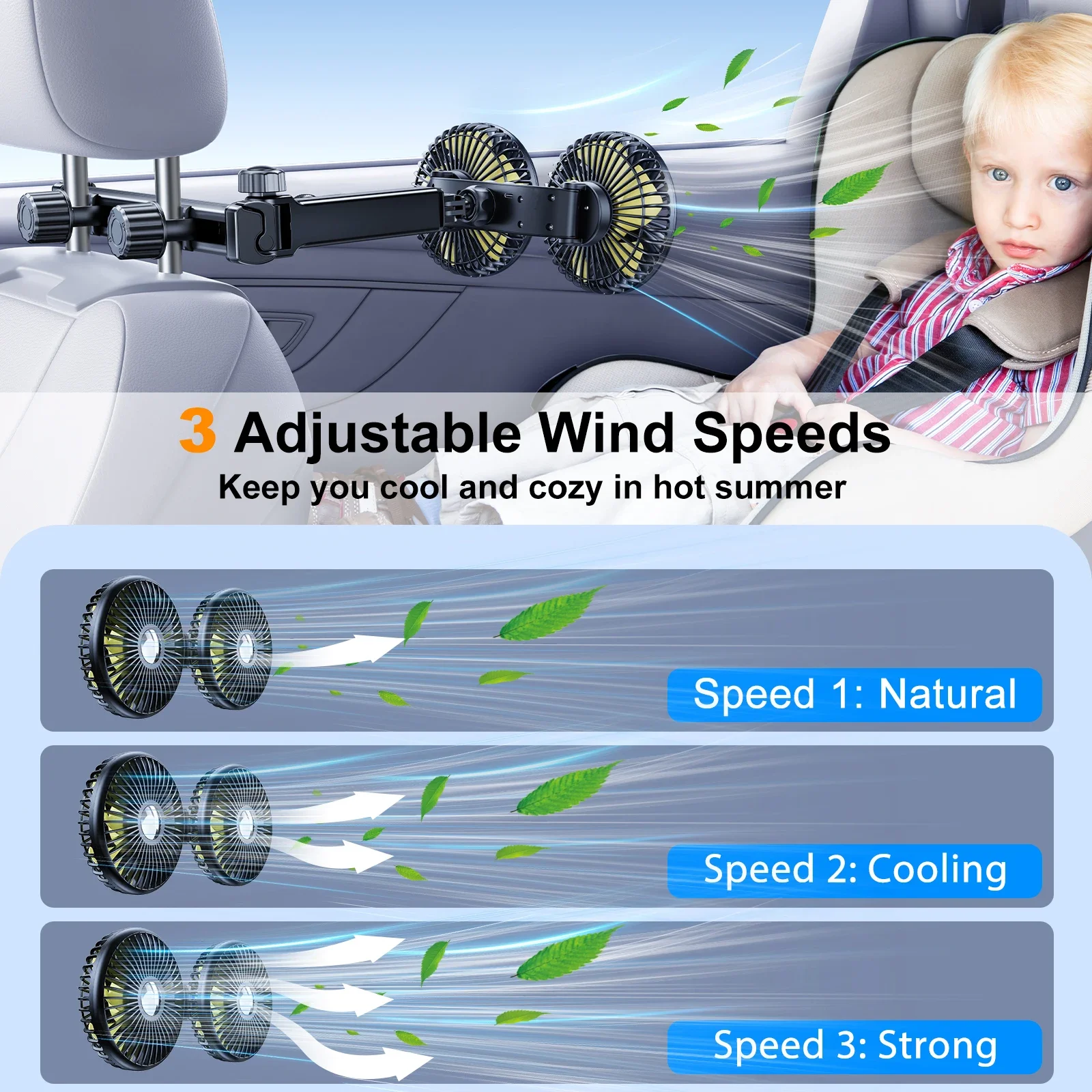 Hipacool Dual-Head Fan for Car Headrest 360° Rotation Air Cooling Fan with Extension Arm Adjustable 3-Speed Wind Brushless Fan