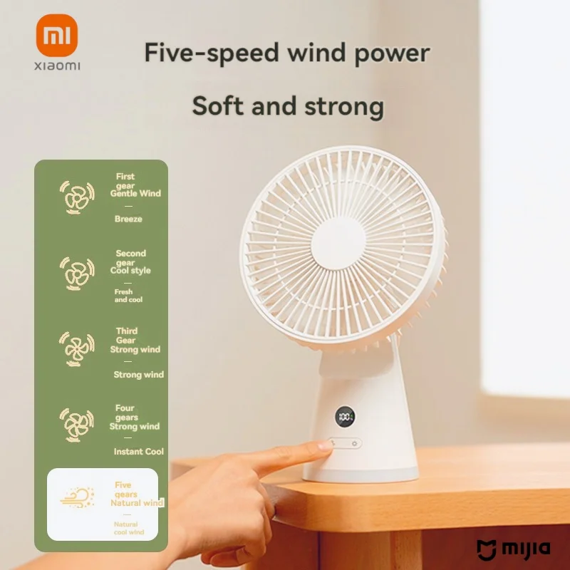 XIAOMI Mini ventilatori elettrici portatili tipo Mini ventilatore da tavolo portatile USB ricaricabile senza fili raffreddamento ad aria piccola ventola 4 marce velocità