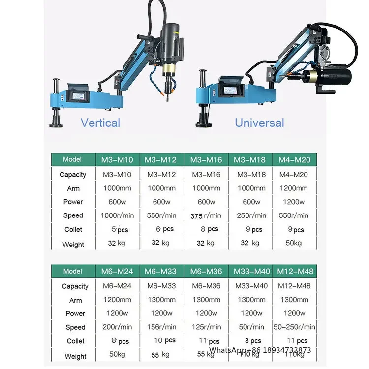 Universal Vertical Adjustable electric Tapping Arm Magnetic Base 300Kg M16 Horizontal Air Blowing And Oiling Tapping Machine