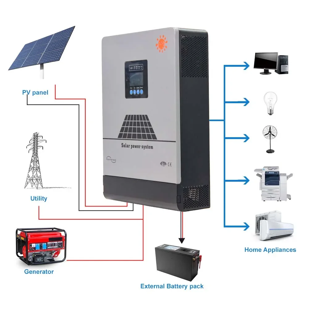 Cardweb 3Kw 5Kw Solar Hybrid Inverters 24V 48V Off Grid  Inverter Pure Sine Wave   with MPPT