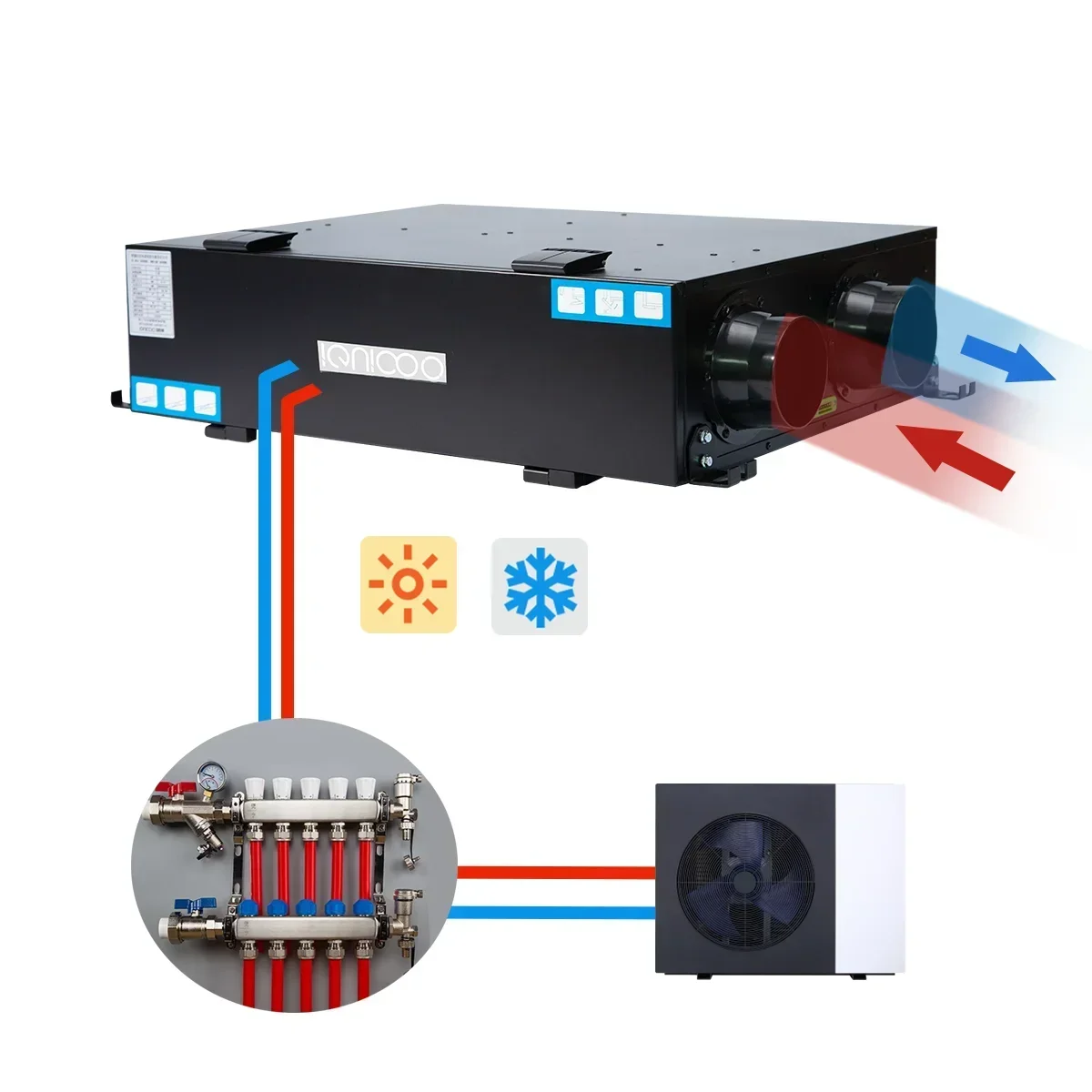 IGUICOO Ceiling Mounted Energy Recovery  with Hot Water Coil Preheating Heat Pump