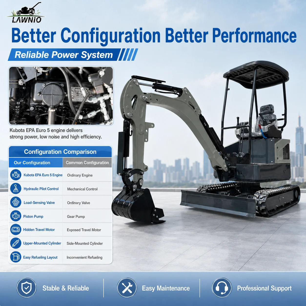 Euro V Compact Mini Excavator  20X Canopy 1.65Ton Pilot Control Rubber Track Farm Garden Jobsite Mini Excavator