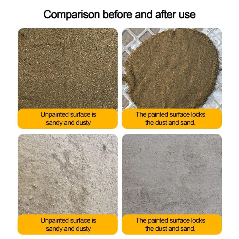 Sand fixier mittel Wand schutz Spray Pflaster Wandre paratur Kleber Wandriss Reparatur mittel Wand Peeling Graffiti Spalt Reparatur werkzeug