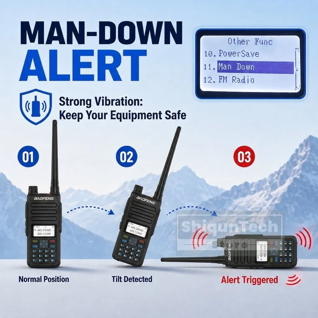 BAOFENG DM1801 AES256 Encryption Dual Slot DR-1801UV DMR Walkie Talkie SMS Man Down Alert Professional Ham Outdoor Two Way Radio