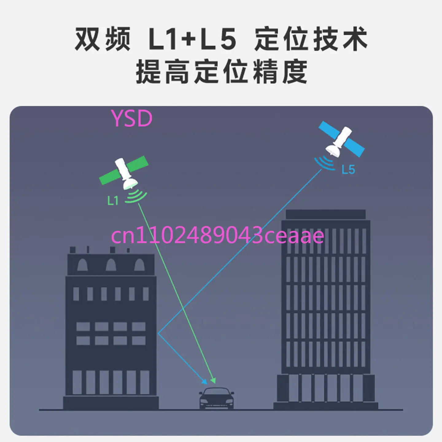 Dual-band RTK centimeter-level high-precision GPS module LC29H GNSS expansion board