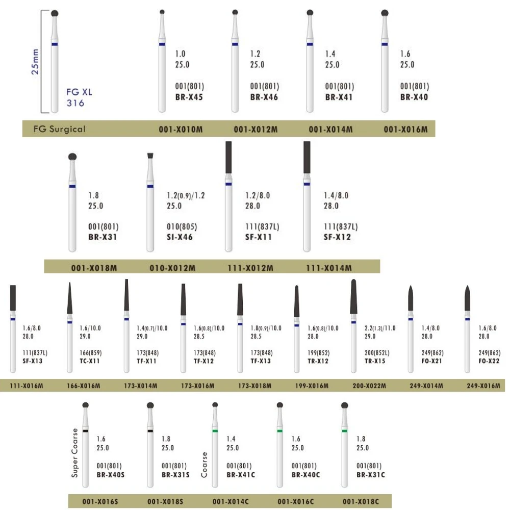 Dental Diamond Burs FG Surgical XL 316 25mm Drill Polishing Burs For High Speed Handpiece Dentist Tool 10 pieces