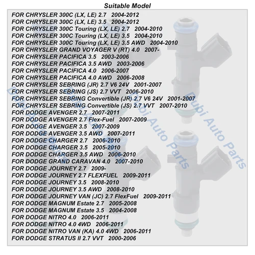 Imagen 2 del producto Inyectores de combustible 04591986AA para CHRYSLER 300C SEBRING GRAND VOYAGER PACIFICA DODGE JOURNEY CHARGER AVENGER NITRO MAGNUM 0280158028