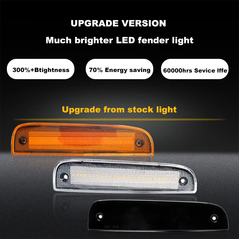 2PCS Amber Full LED Front Side Marker Light For Jeep 1997-2001 Cherokee (After Facelift), Replace OEM Amber Front Sidemarkers