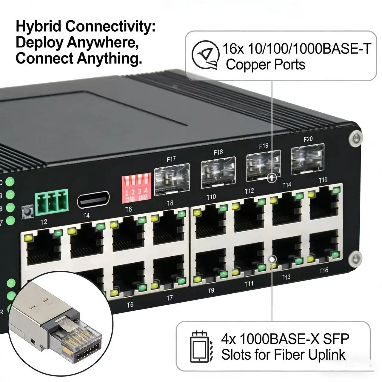 Industrial L2+ 16-Port 10/100/1000T + 4-Port 1000X SFP Managed Ethernet Switch