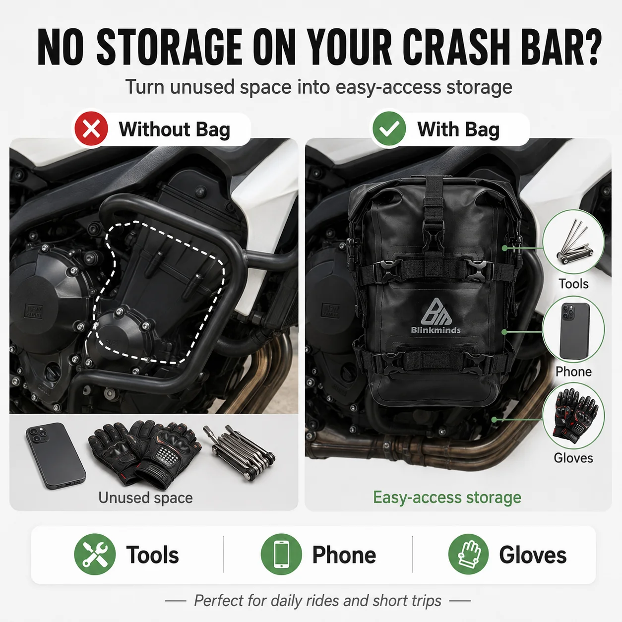 1/2 stücke Wasserdichte Motorrad Crash Bar Tasche Reparatur Werkzeug Platzierung Tasche Für HONDA Suzuki BMW R1200GS Yamaha Motorrad Tasche teile – Detail 3