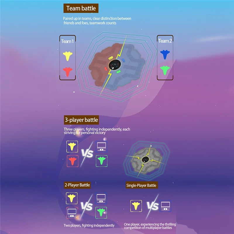 

Интеллектуальная летающая шахматная доска, портативная игра-головоломка с искусственным интеллектом, игра-головоломка, игрушка, многопользовательская интерактивная забавная игра для детей