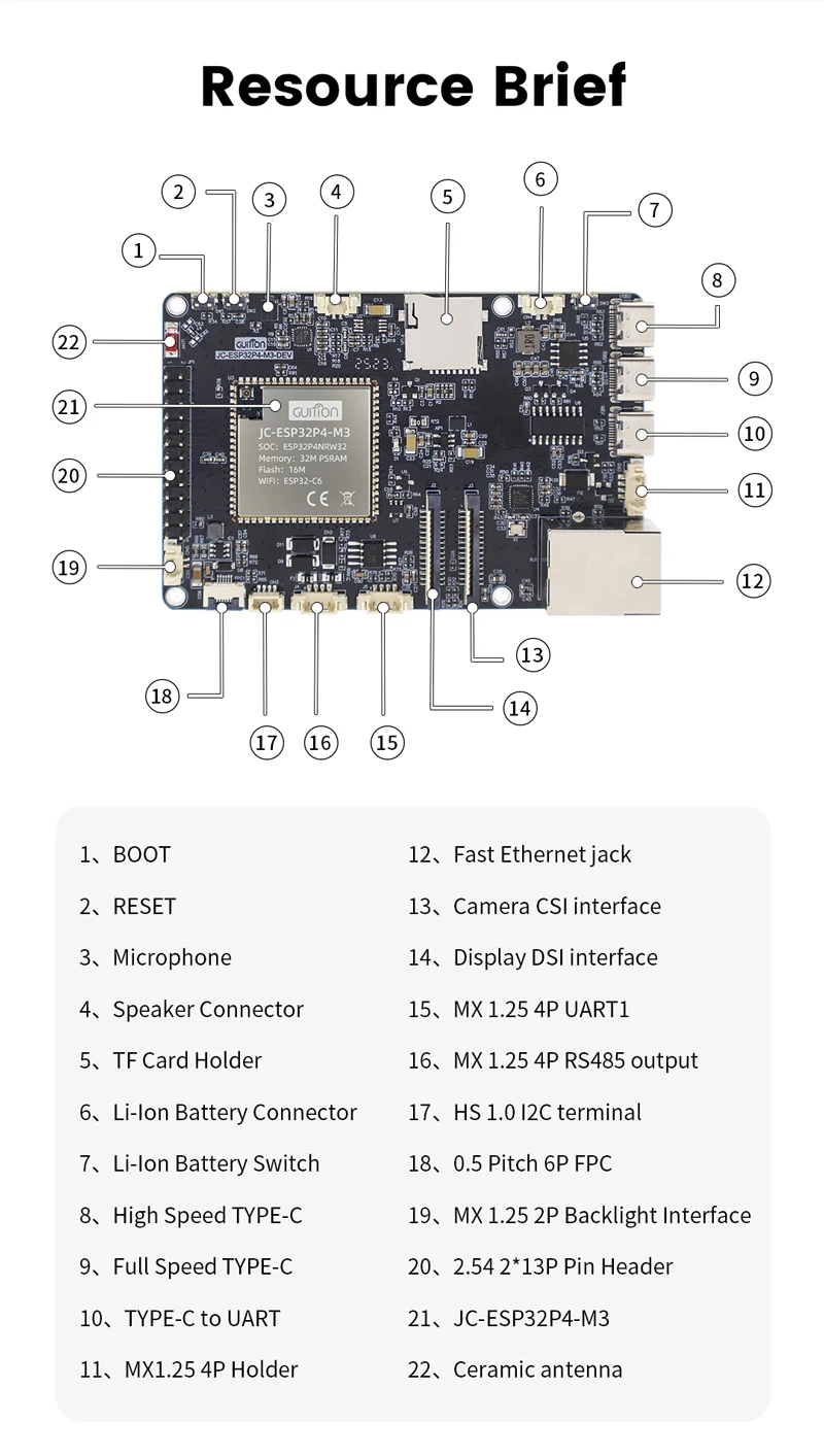 ESP32-P4 Modul mit Unterstützung für WiFi6 BT5 / BLE RJ45 Basierend auf ESP32-P4 ESP32-C6 Entwicklungsboard 32M PSRAM 16MB Flash für Arduino IDE – Detail 9