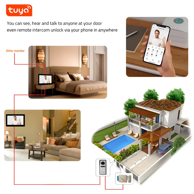 Tuya-Smart Home Video Intercom sistema Kit, com fio câmera de vídeo campainha, Touch Screen, 7 ", Novo