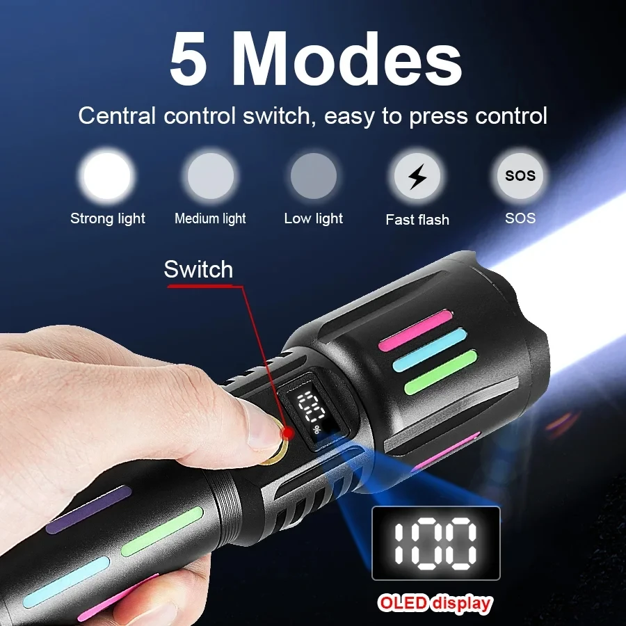 800 واط عالية الطاقة الأبيض مصباح يدوي ليزر مع شرائط مضيئة 3500 متر طويلة المدى TYPE-C USB قابلة للشحن زوومابلي التخييم مصباح