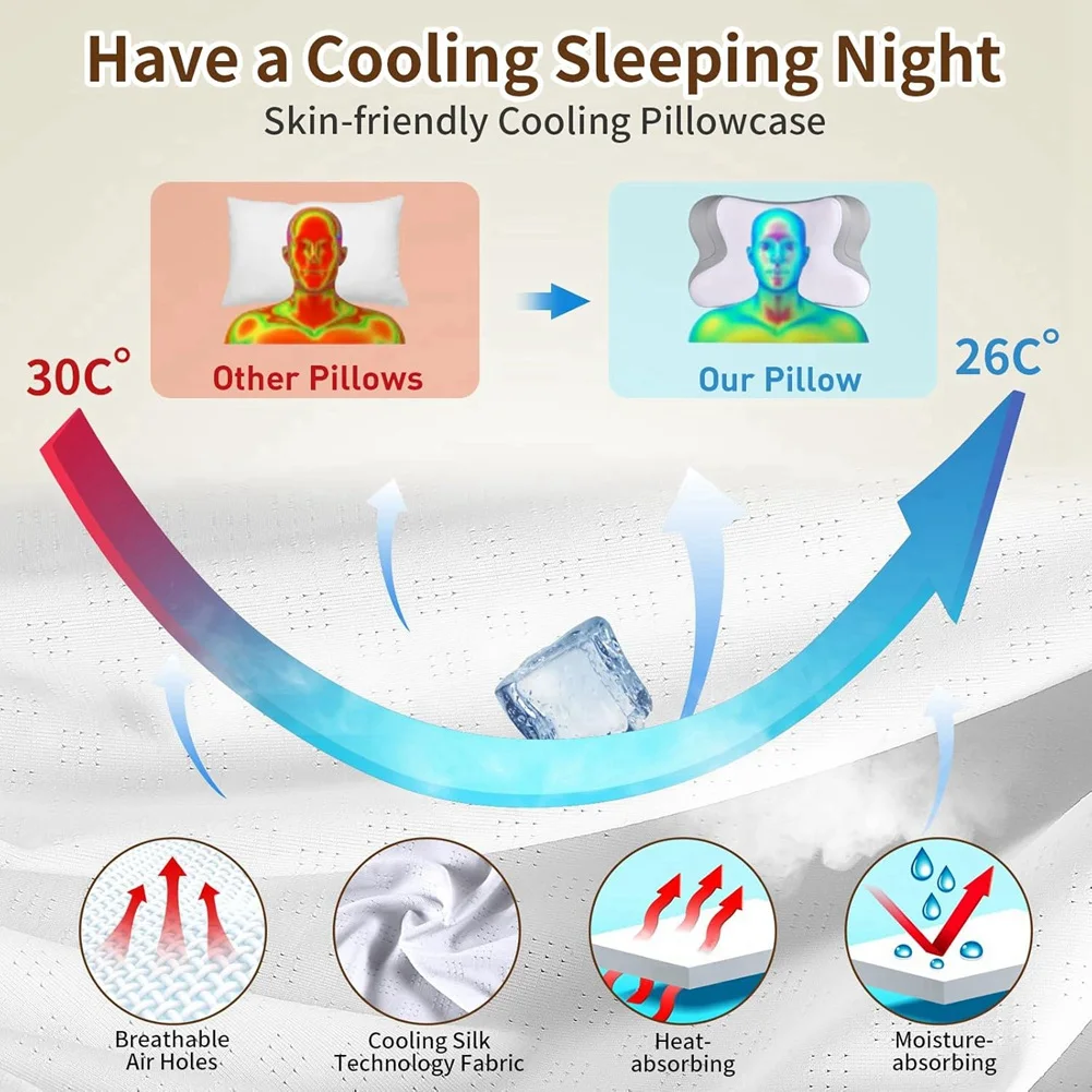 Oreiller cervical ergonomique en mousse à mémoire de forme pour dormeurs sur le côté, le dos et le ventre, oreiller rafraîchissant pour soulager la douleur