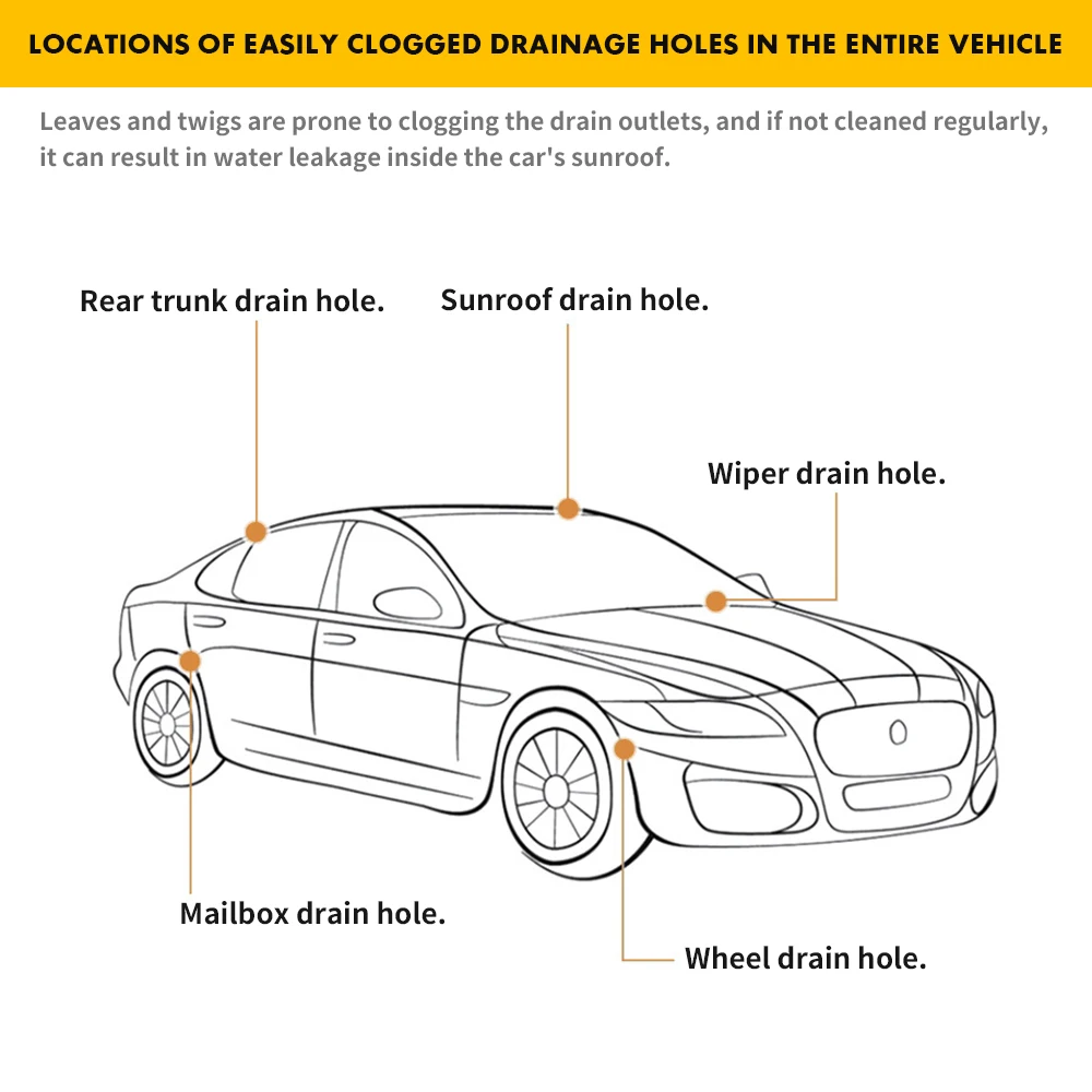 Cepillo de limpieza de draga de drenaje de coche, mangueras largas de techo solar automático, herramienta de limpieza de detalles, cepillo de limpieza en espiral, limpiador de drenaje, 230cm