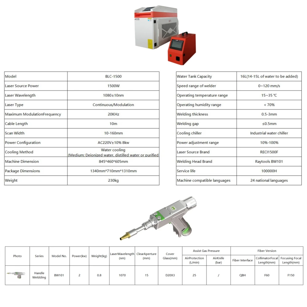 BWT 1500W Multi-functional Laser Welding Machine with Handheld SUP Original Welding Gun for Laser Cleaning