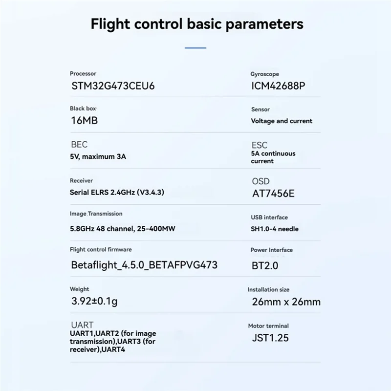 Бесщеточный контроллер полета Matrix 1S Aio 5 в 1, контроллер полета FC, встроенный последовательный ELRS RX/VTX для деталей дрона FPV