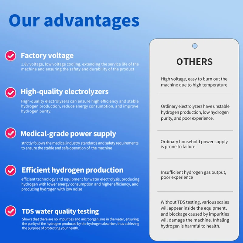 SPE PEM آلة استنشاق الأكسجين الهيدروجين 3000 مللي مولد مياه الهيدروجين H2 صانع العلاج الجزيئي منخفضة الضوضاء لتنقية المياه