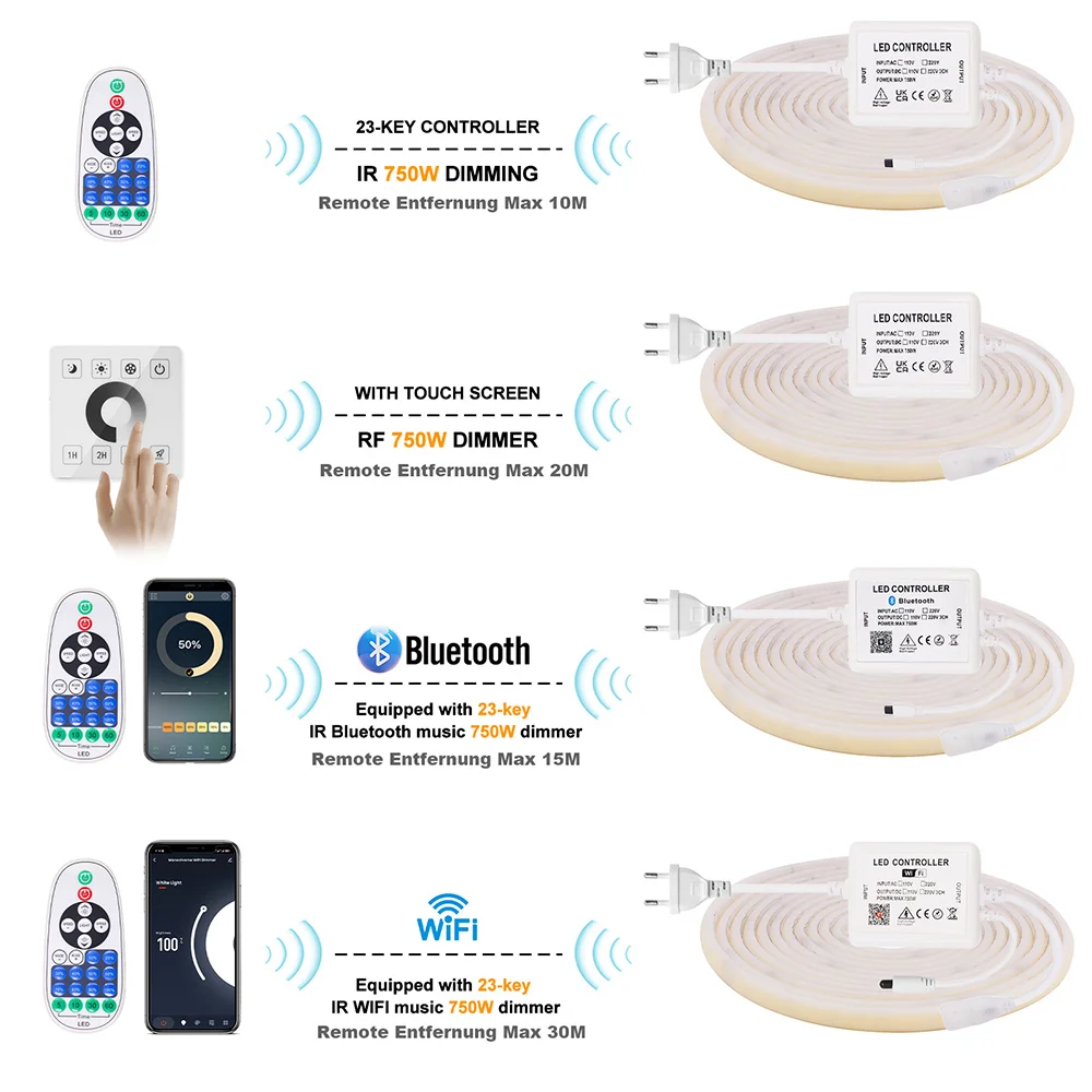Wifi Bluetooth COB LED Neon Strip Light Wall Touch 23key Remote Control 220V Dimmer Power Kit 5m 10m 20m 0.5m 240LED/m Flex Lamp image 2