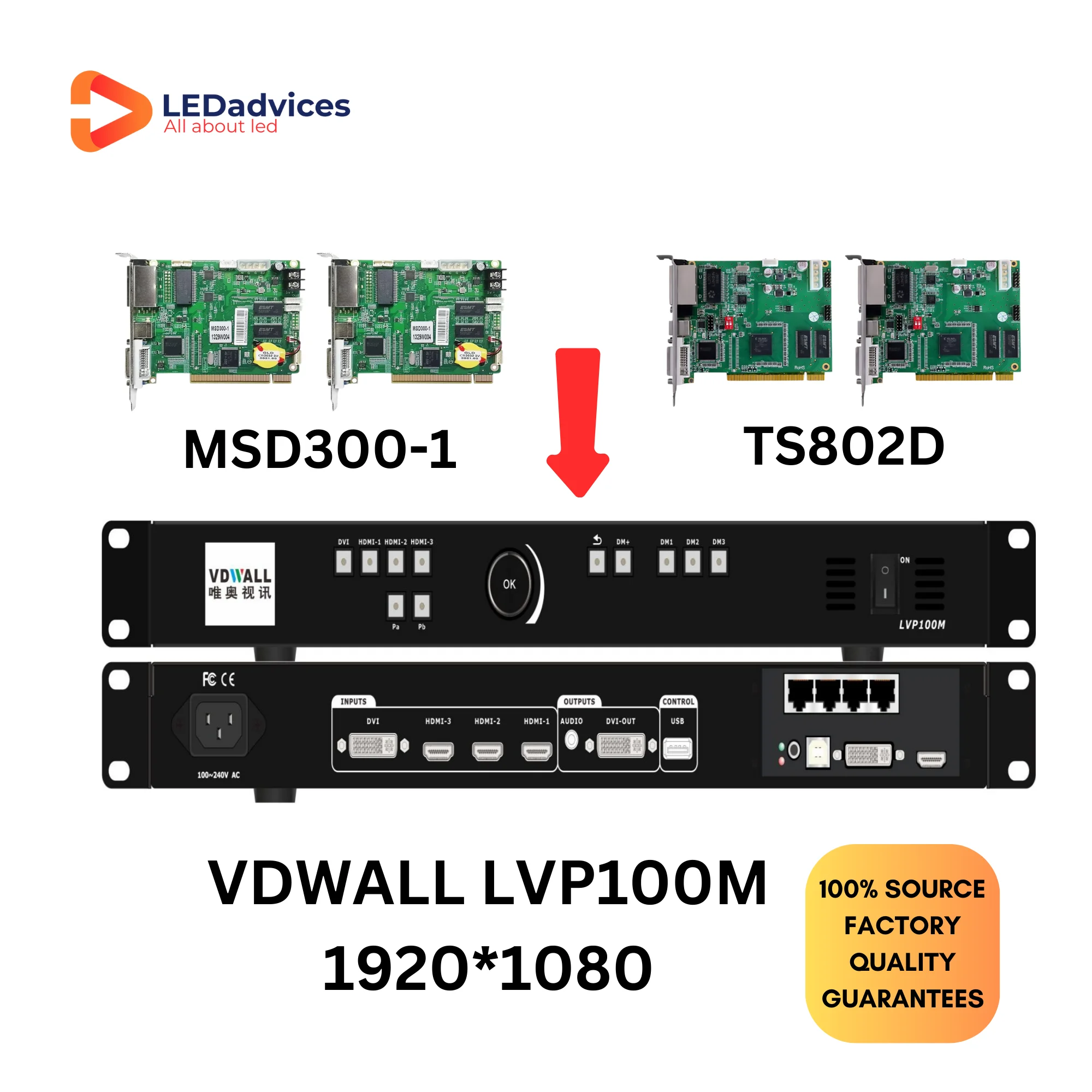 VDWALL LVP100M NEW LVP100 1920*1080 2K LED Screen Processor LED Controller 2.3 Million Pixel TS802D MSD300-1 For Small LED Wall