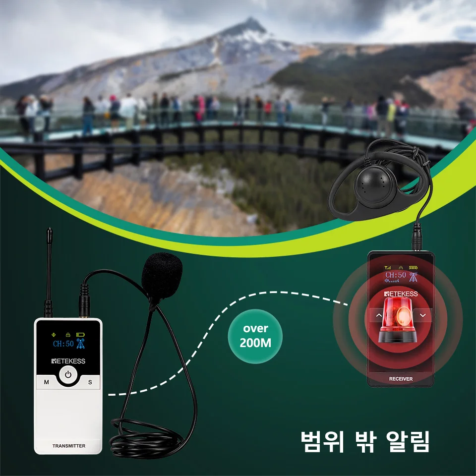 Retekess TT116 Wireless Tour Guide System Audio Guide System Radio Guide für Vorlesung, Übersetzungstraining, Ausflug, Fabrik, Hajj