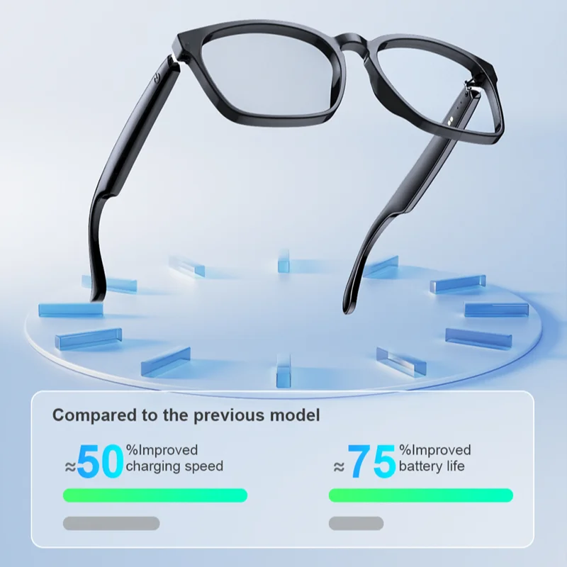 

Ai Translation Smart Glasses Anti-blue Polarized Bluetooth Hands-free Communication Audio Multifunctional Driving Sunglasses