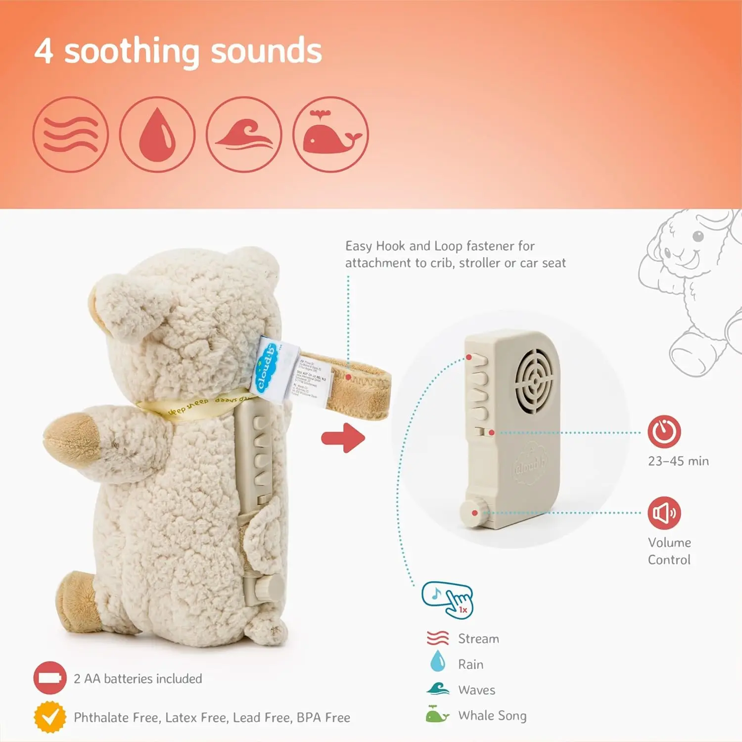 Portable White Noise Machine with Adjustable Sounds & Auto-Off Timer | Perfect for Baby Sleep & Travel