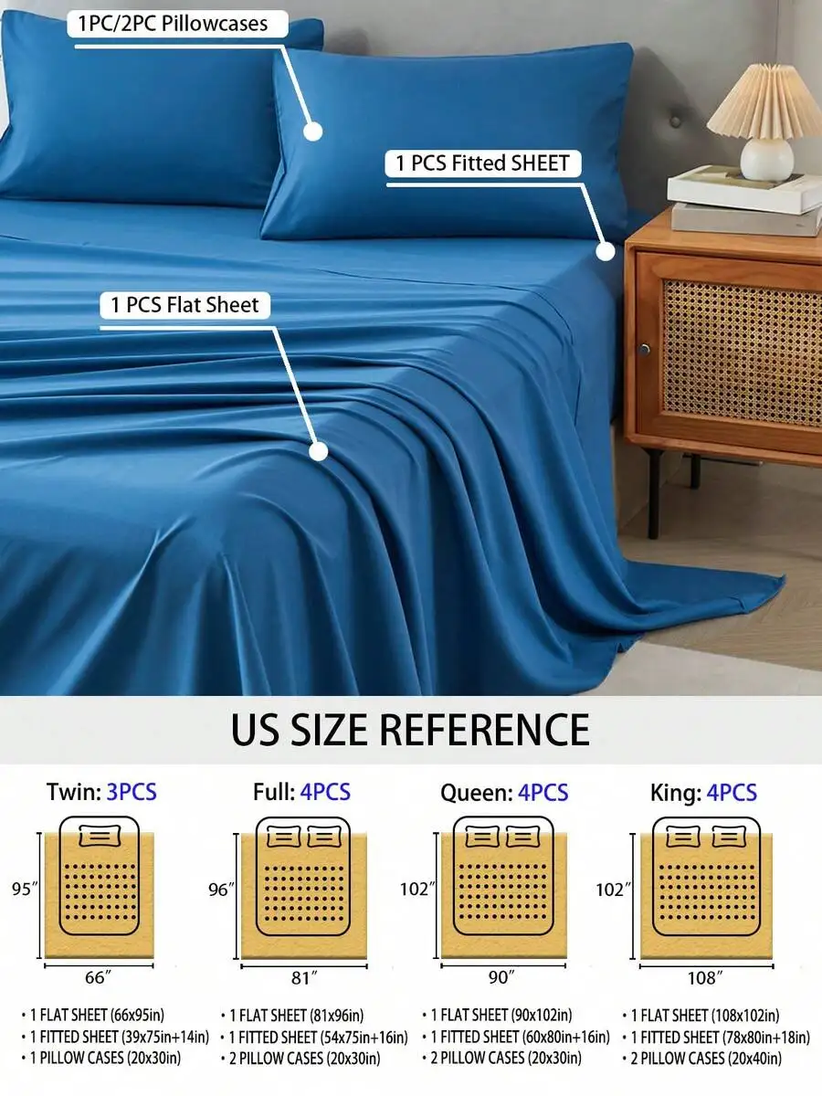 description