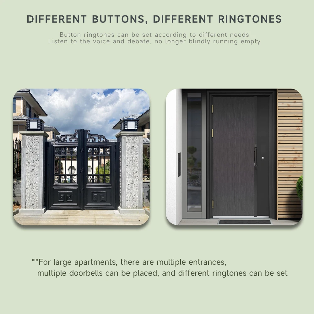 Thumbnail 2 - #45 Doorbells Comparison Guide