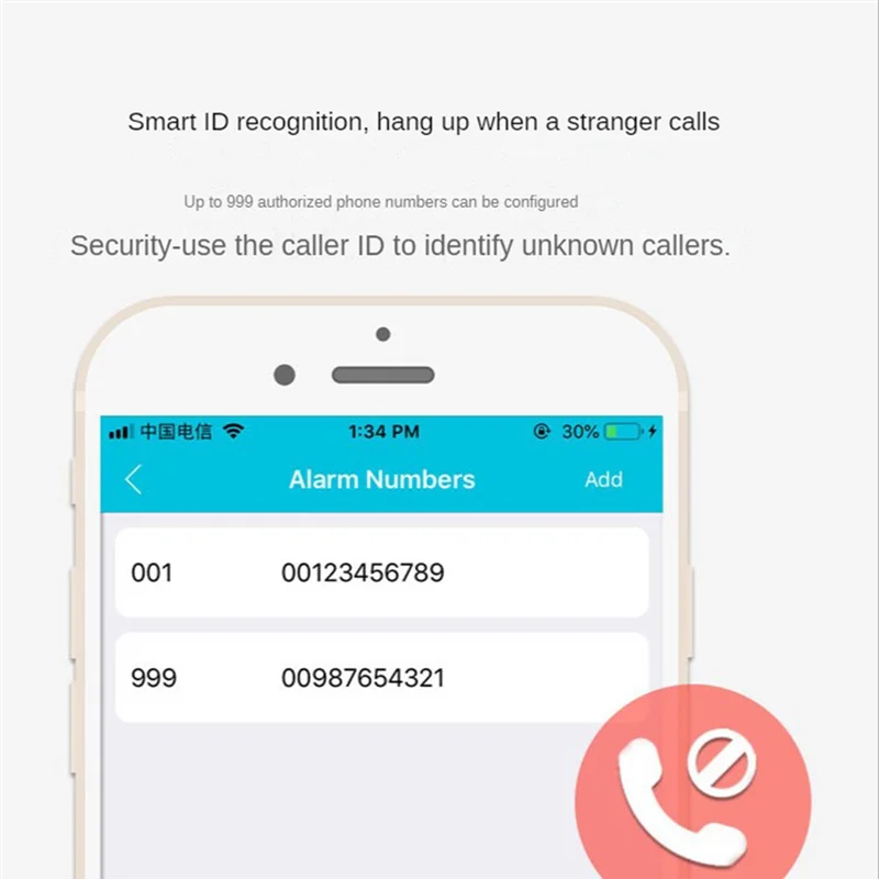 RTU5024 GSM بوابة فتاحة التتابع التبديل اللاسلكية باب بجهاز تحكم عن بعد فتحت باب الوصول هوائي طويل 850/900/1800/1900Mhz-N34R #5