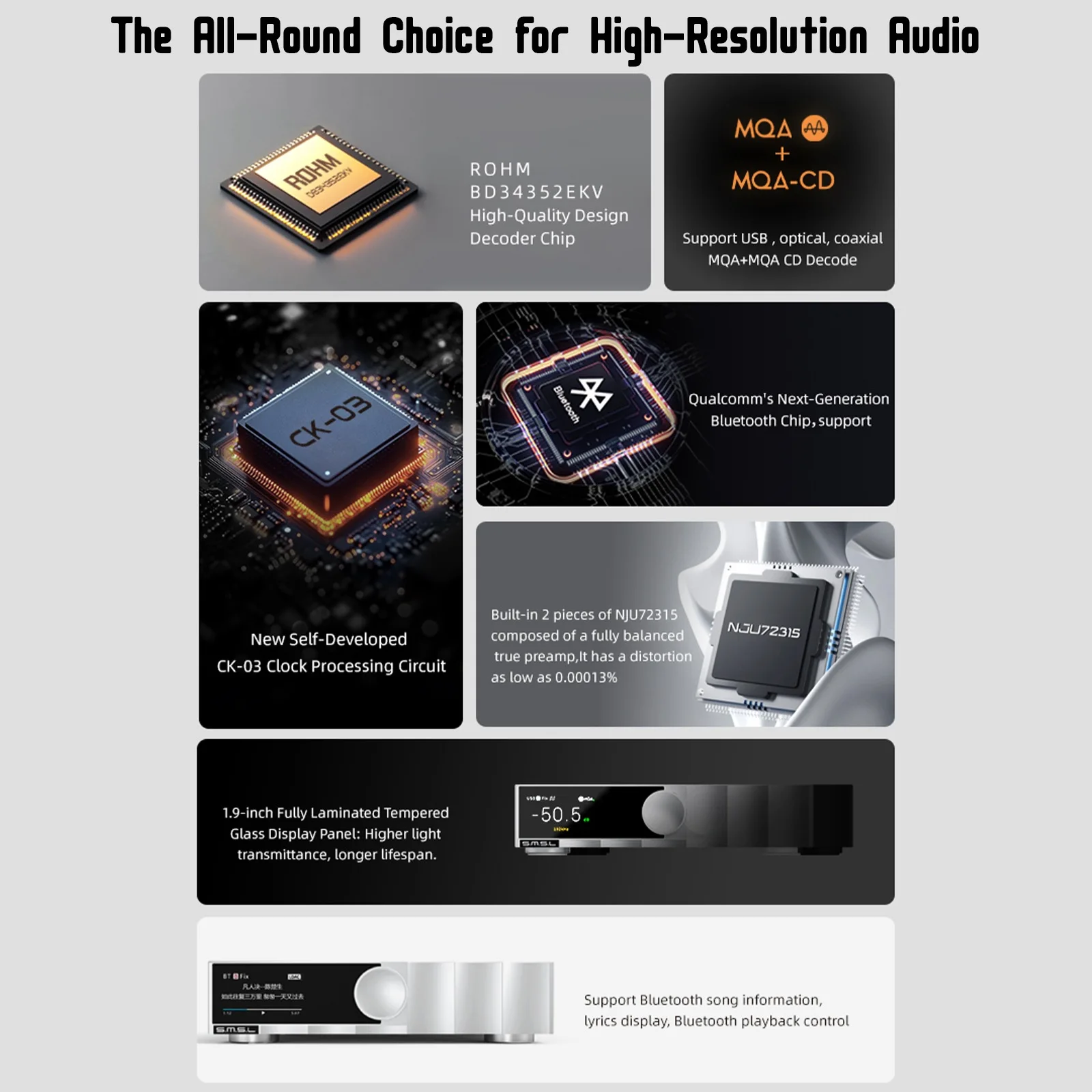 SMSL D200 مرحبا فاي وحدة فك ترميز الصوت ROHM BD34352EKV رقاقة Bluetooth5.1 MQA دعم CK-03 ساعة كلمات عرض البصرية محوري USB DAC