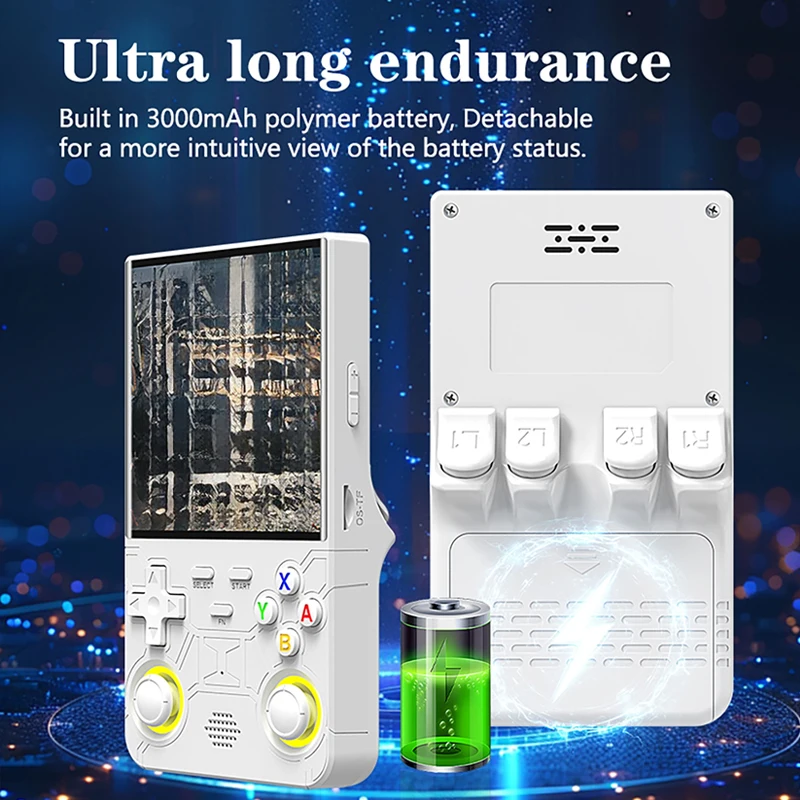 

R36 Ultra Console Портативная ретро-игра 4-дюймовый IPS-экран Портативные игровые плееры Эмулятор Карманный видеоплеер 64G/128G 20000+ игр