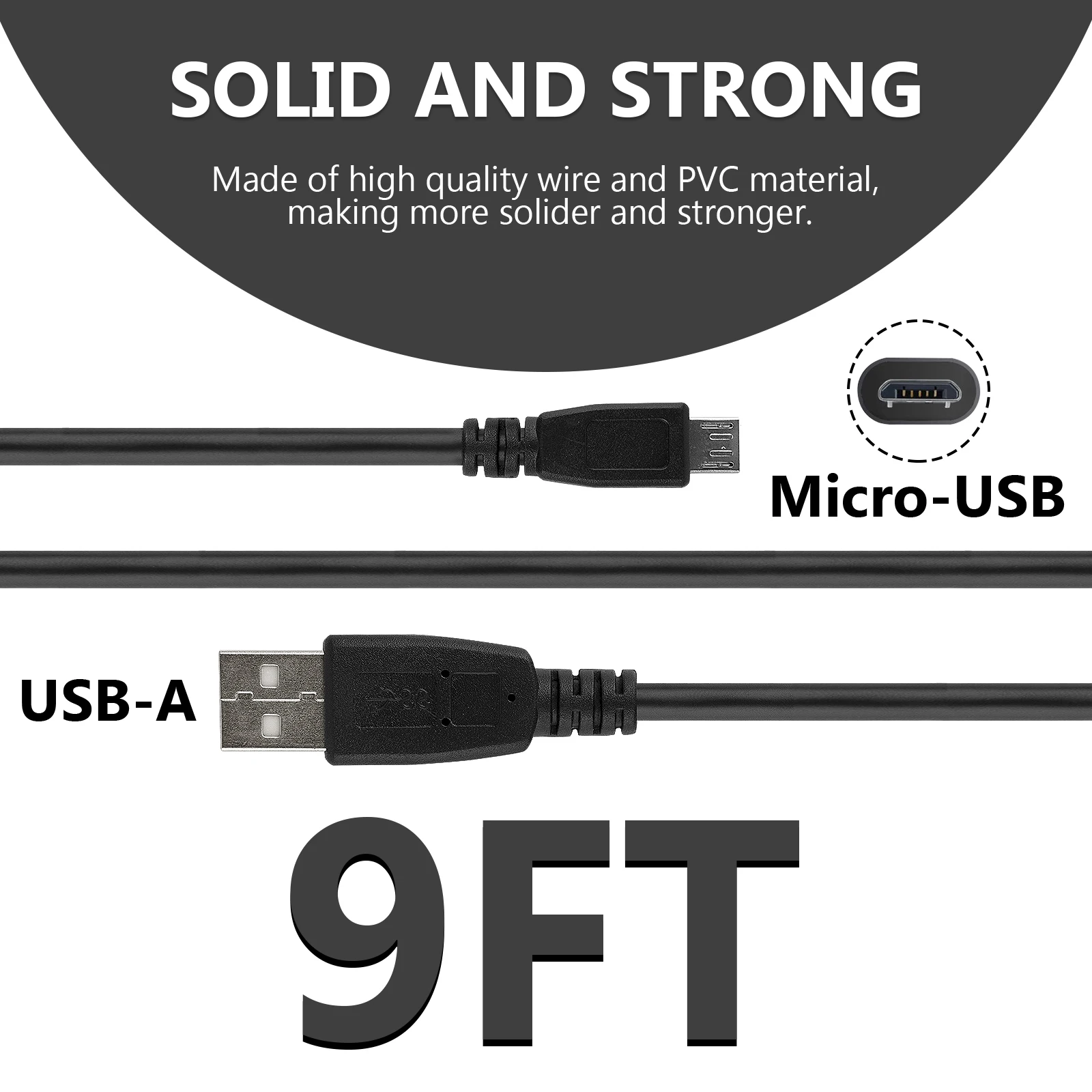 Geekria for Creators USB to Micro USB Microphone Cable 9 ft / 2.8 M, Compatible with Blue Yeti X, Yeti Nano, BONAOK G50, X39