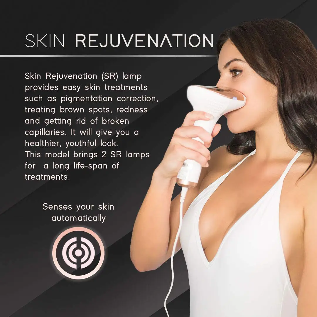 2,000,000 Shots : Advanced IPL Hair Removal, and Skin Rejuvenation System | Complete Kit with Pouch & Sunglasses