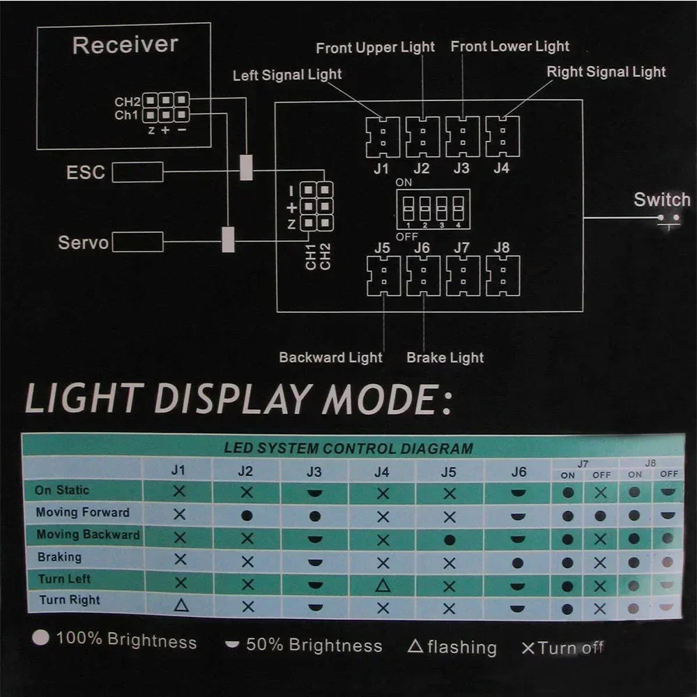 1:10 RC modelo coche camión Kit de luz LED 12 accesorios de sistema de lámpara de cabeza intermitente