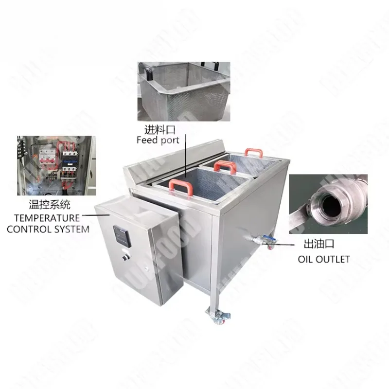 Fry 18 Liter Ready To Snack Perfect Machine Fish Counter Manual Vending Automatic Stir That Little The Chicken Meaning Oil