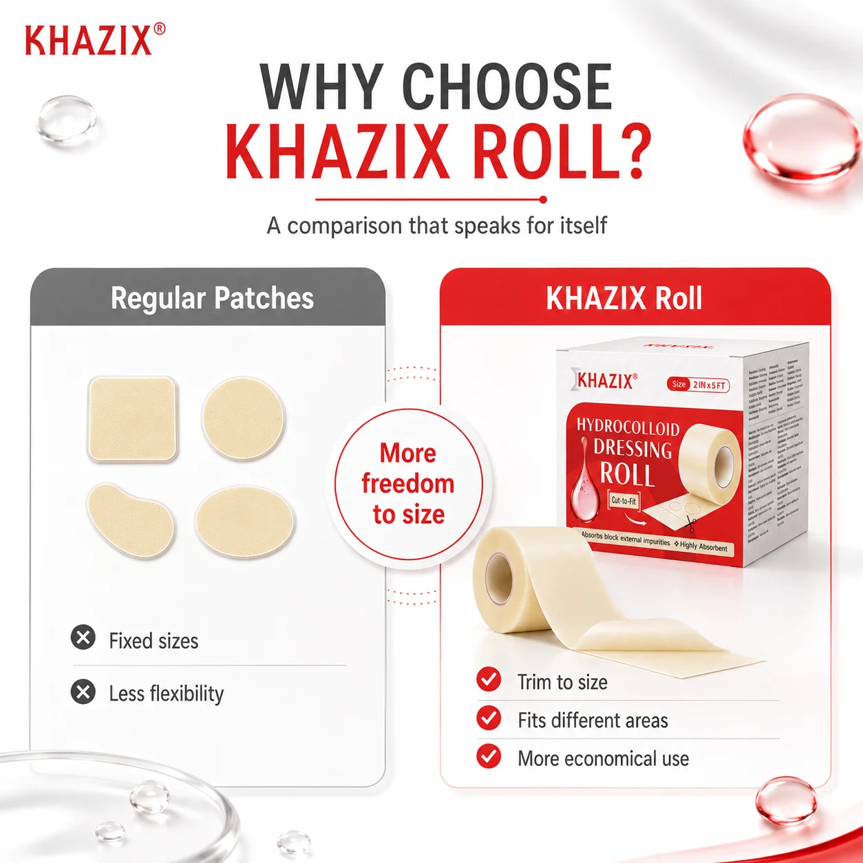 1roll Invisible Hydrocolloid Acne Patch Roll Transparent Pimple Cover Sticker Cuttable Face Blemish Patch for Daily Skin Care view 6