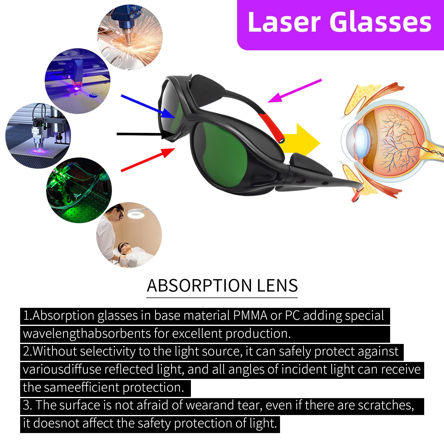 Protection Glasses Infrared Goggles 200-460 800-2000nm OD7 EPI Safety Welding Protector Workplace Eye Protection Laser Cutting