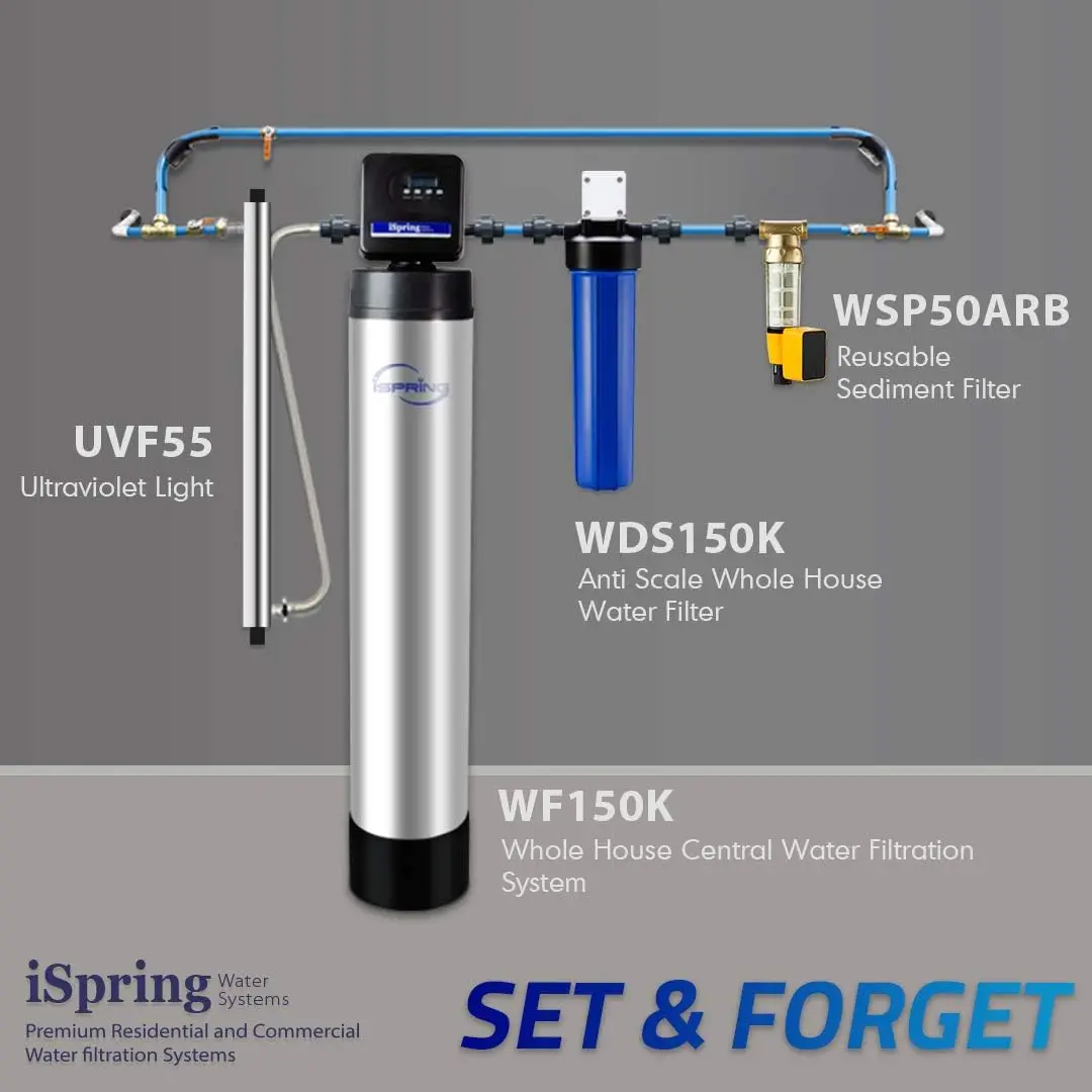 iSpring WDS80K Anti-Scale 10" x 4.5" Whole House Water Filter with Patented Scale Inhibitor