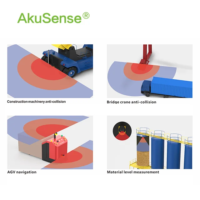 Лазерный сканер для робота AGV AkuSensor, радарный датчик 20 м, лидар, картографирование, измерение расстояния, датчик защиты безопасности