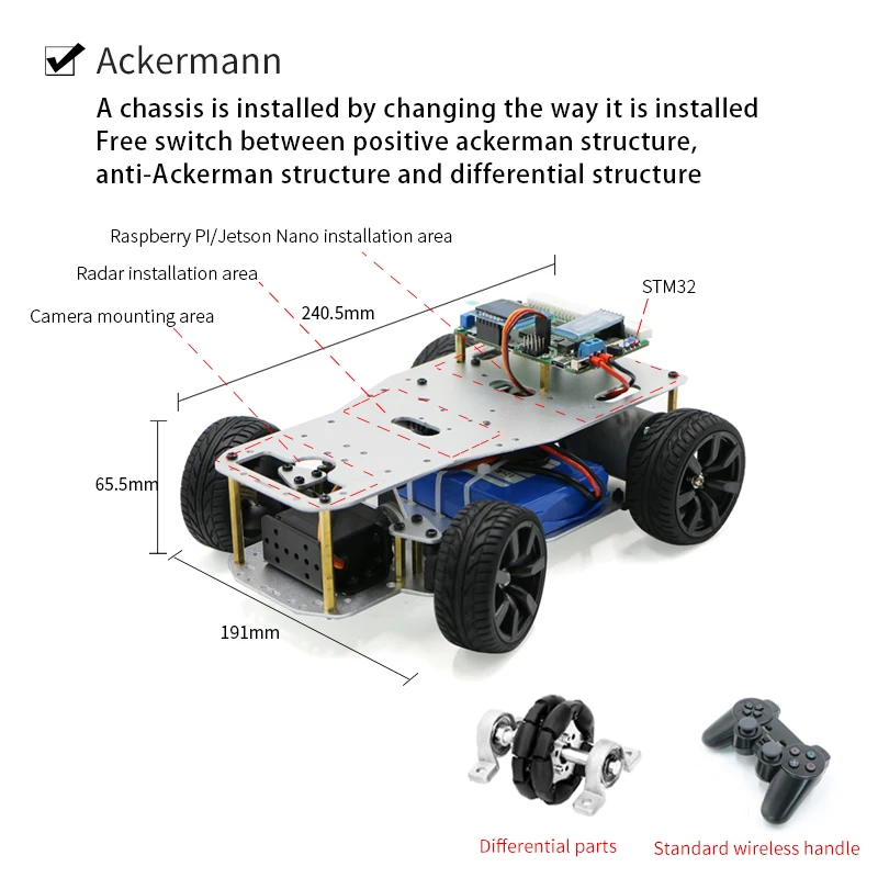 Ackerman robot differential unmanned car McNamum wheel