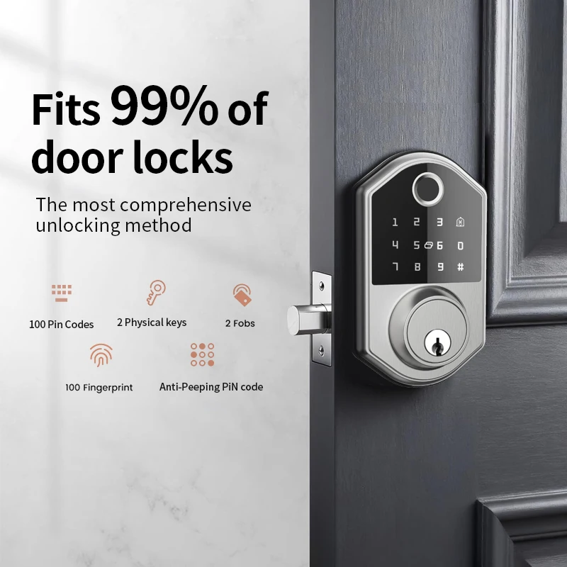 

Умный замок с засовом сенсорного экрана — безопасный, прочный, простая установка, подходит для большинства дверей, подходящих для входной и гостиничных дверей