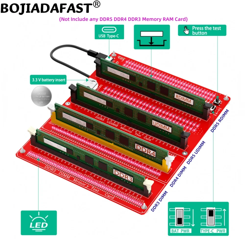 

DDR3 DDR4 DIMM DDR5 RDIMM & UDIMM Memory Adapter Tester Test Diagnostic Card With LED Indicators