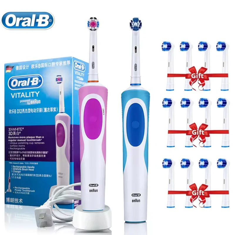 #45 Trending Oral Care Right Now