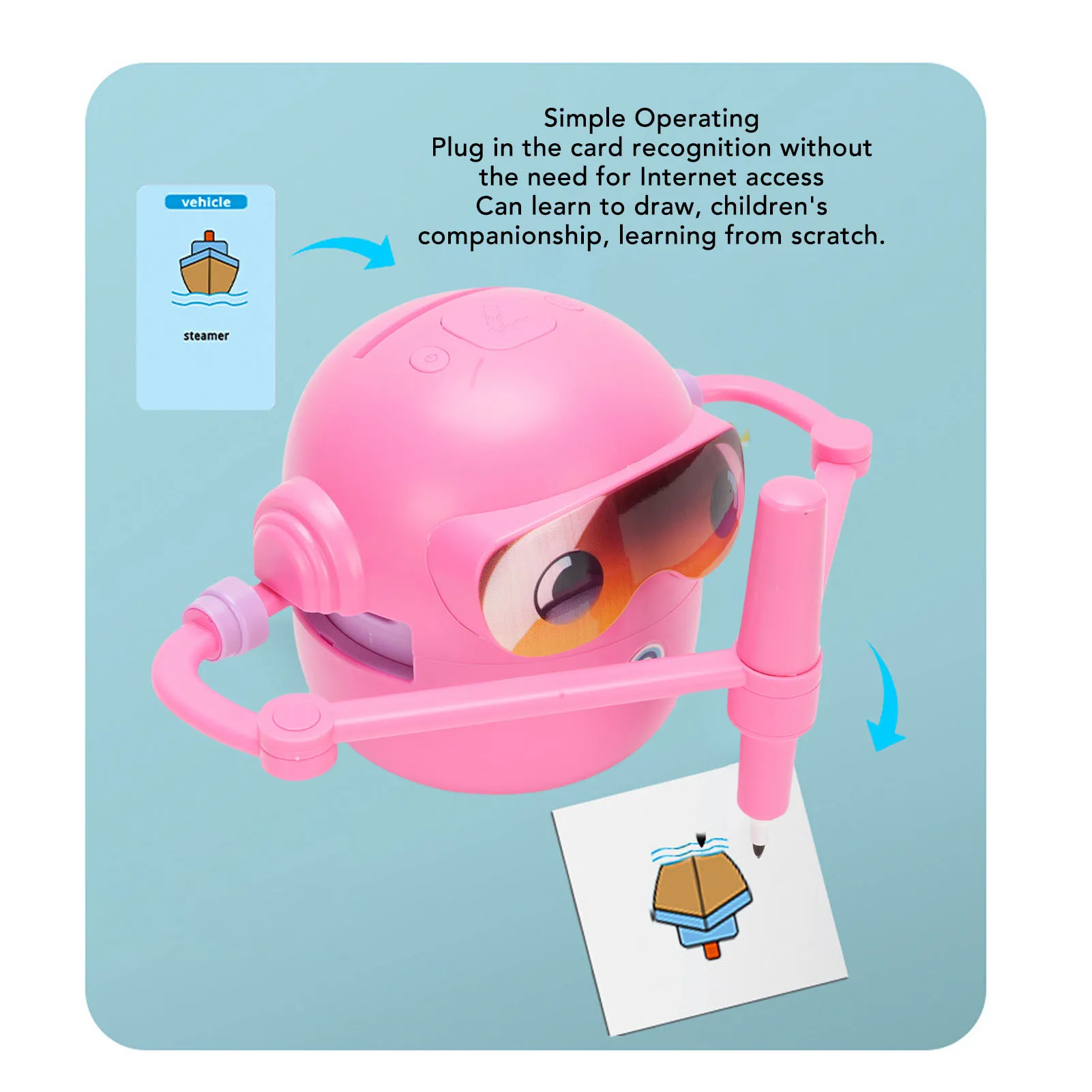 Kids Drawing Robot Kids Painting Robot Toy Multiple Style Painting Modes Automatic Interactive Educational Drawing Machine