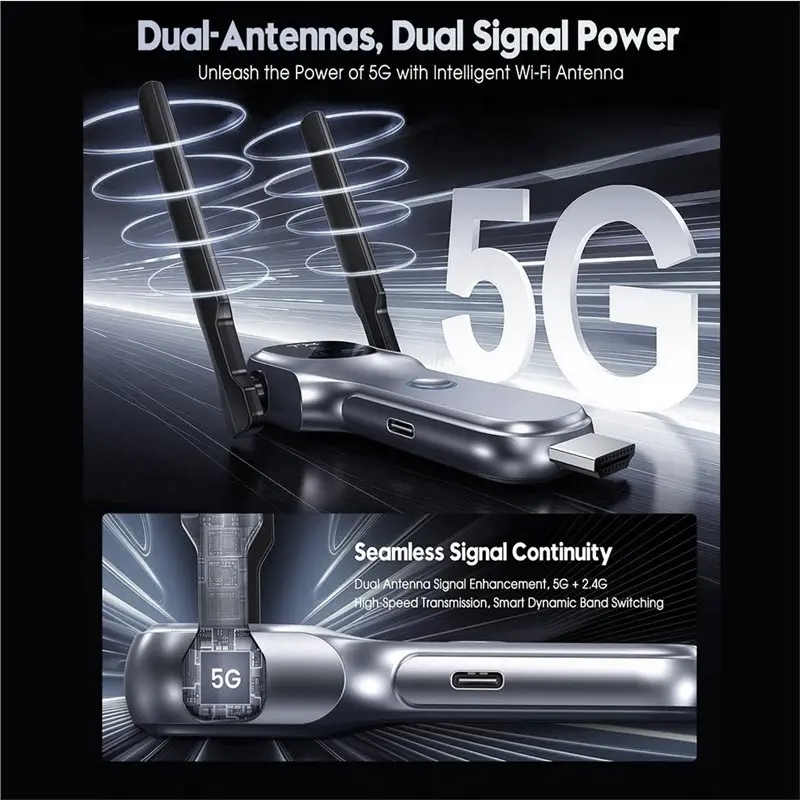 A53M-Wireless HDMI-Compatible Transmitter/Receiver 1080P 60Hz, Up To 656Ft Range, 5G+ 2.4G Dual Band, Works With PC, Projector,