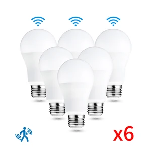 10 Main Sales Digital Panel for Biz 100 - №3